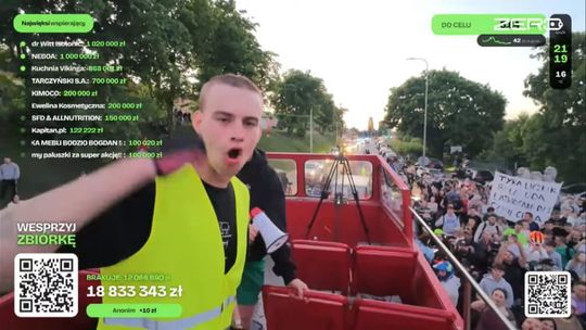 Niesamowity wyczyn polskiego influencera. Ponad 50 godzin na rowerze i miliony na terapię genową Niesamowity wyczyn polskiego influencera. Ponad 50 godzin na rowerze i miliony na terapię genową