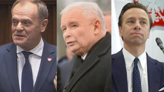 Sondaż OGB: KO nokautuje prawicę, ale koalicjanci toną pod progiem wyborczym
