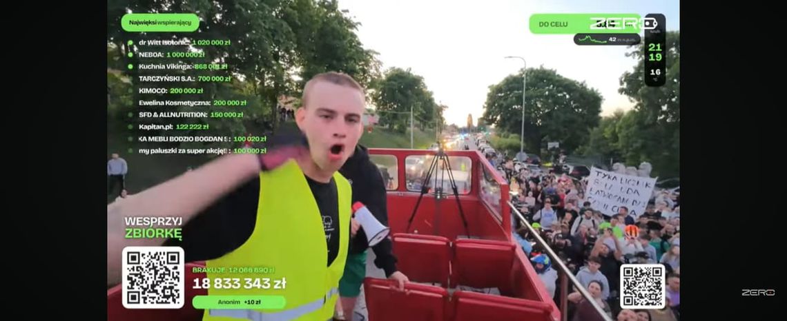 Niesamowity wyczyn polskiego influencera. Ponad 50 godzin na rowerze i miliony na terapię genową Niesamowity wyczyn polskiego influencera. Ponad 50 godzin na rowerze i miliony na terapię genową