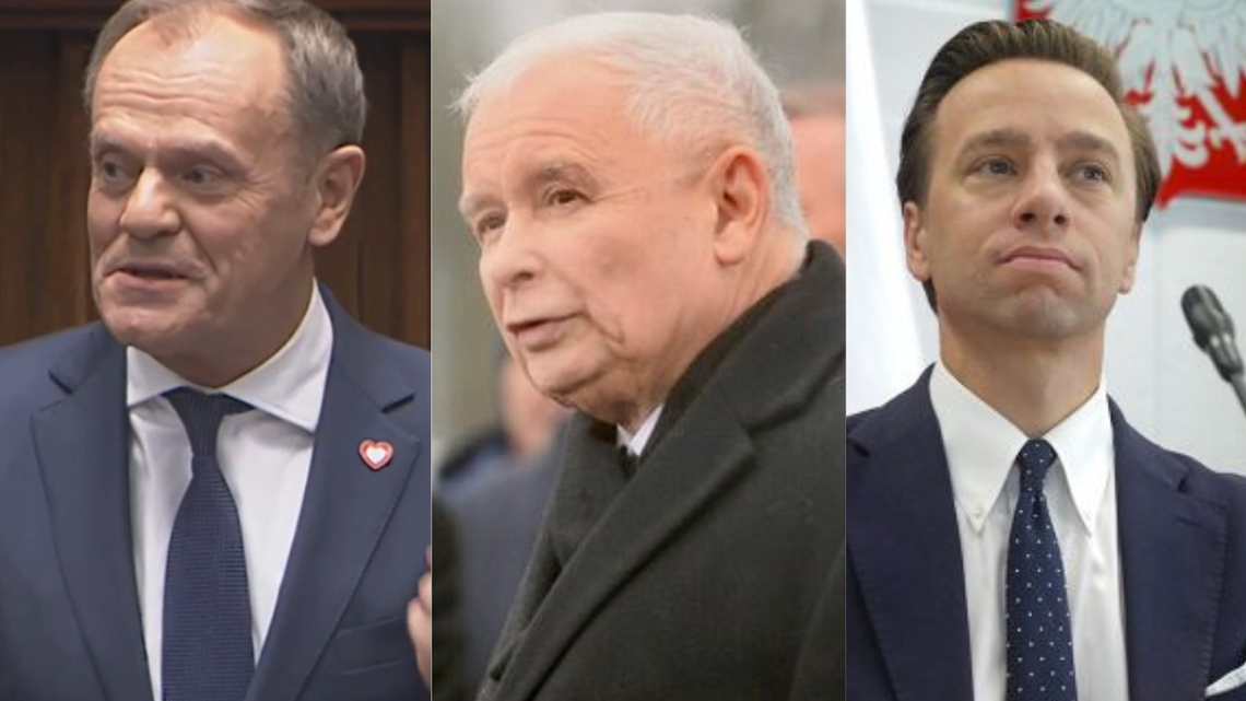 Sondaż OGB: KO nokautuje prawicę, ale koalicjanci toną pod progiem wyborczym