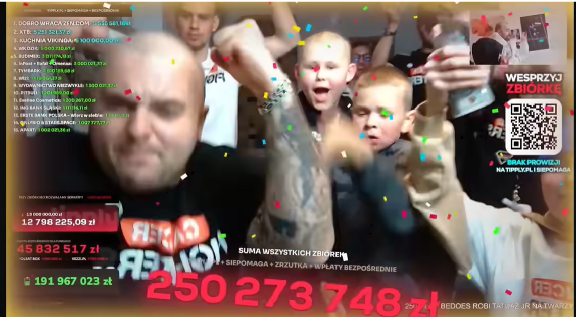 Rekord świata Łatwoganga: Polak zebrał 251 mln zł na Fundację Cancer Fighters