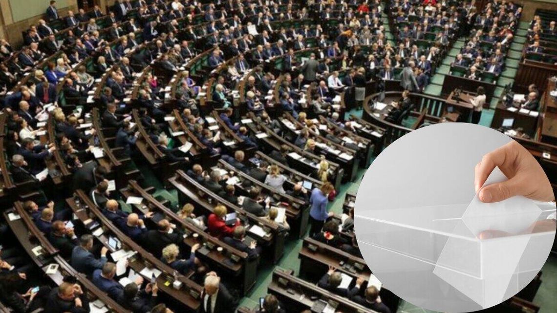 Najnowszy sondaż partyjny. Czy Koalicja Demokratyczna utrzyma władzę w przyszłej kadencji